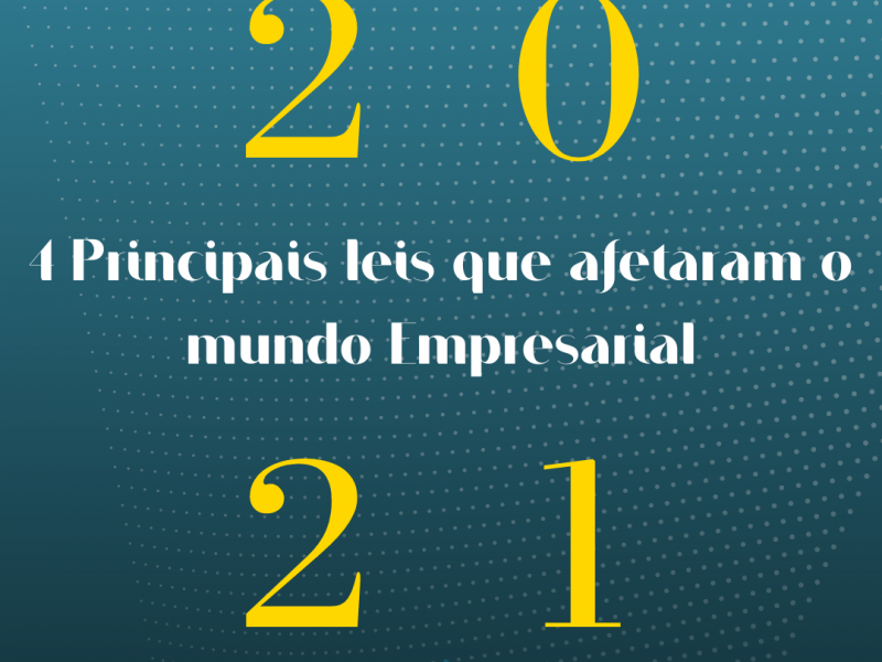 Retrospectiva 2021